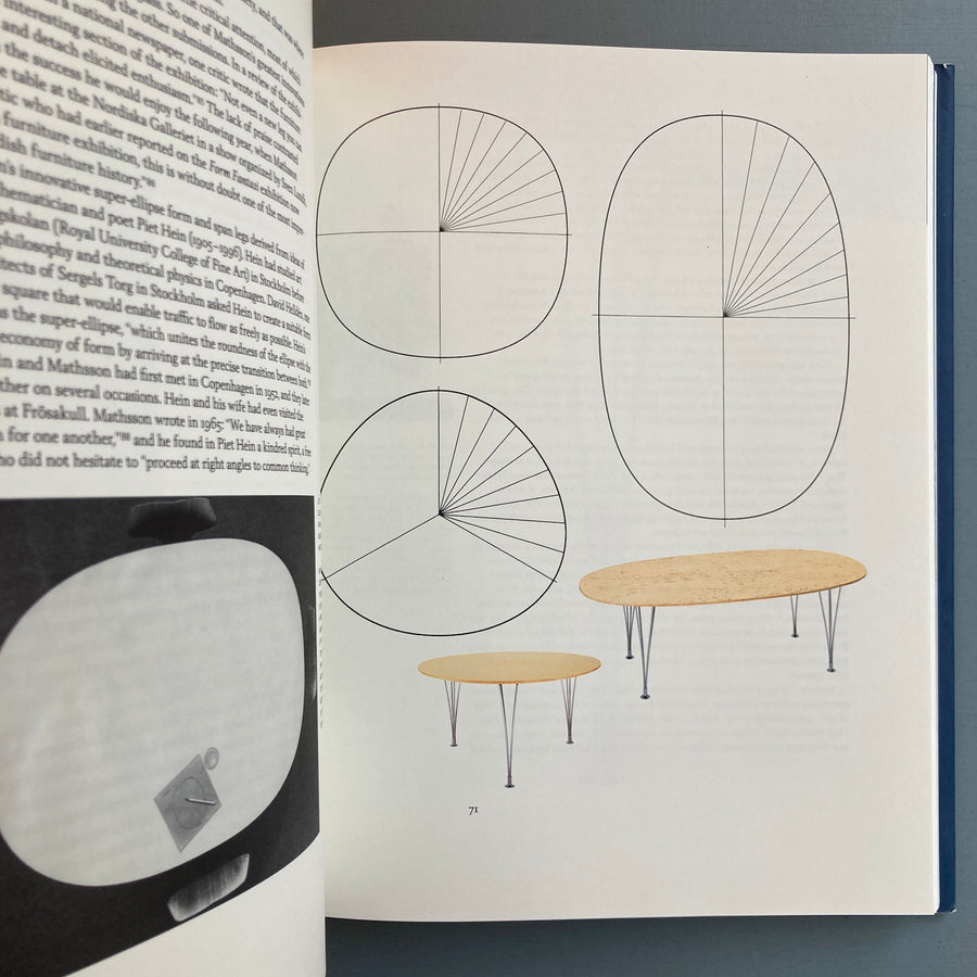 Bruno Mathsson: Architect and Designer - Yale University Press 2006 - Saint-Martin Bookshop