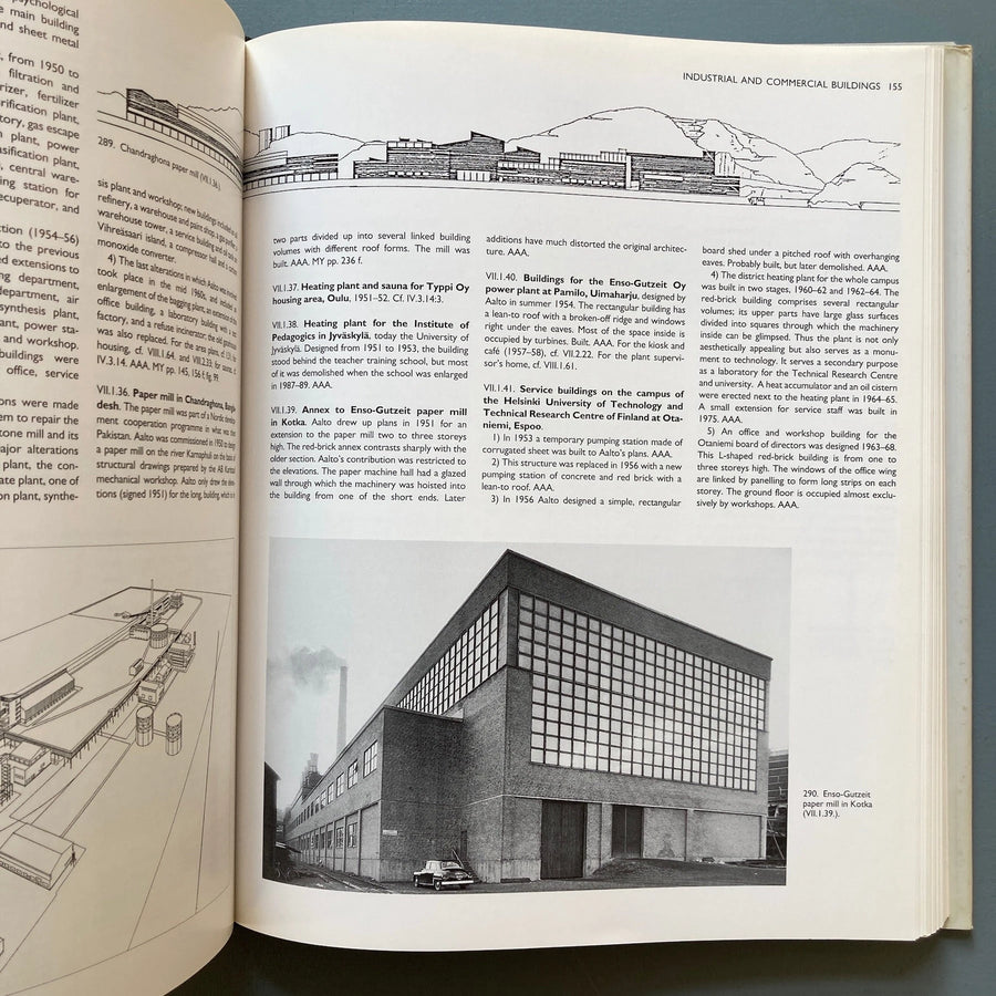 Alvar Aalto - The complete catalogue of architecture, - Saint