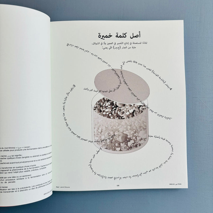 Broudou Magazine - Issue 01 Bread خبز Pain - 2021 - Saint-Martin Bookshop