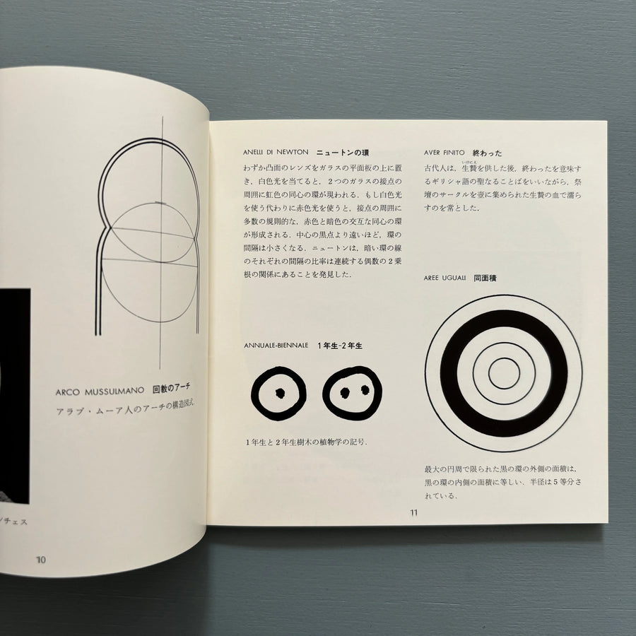 Bruno Munari - Il Cerchio-Il Quadrato - Bijutsu Shuppan-sha Tokyo 1970 - Saint-Martin Bookshop