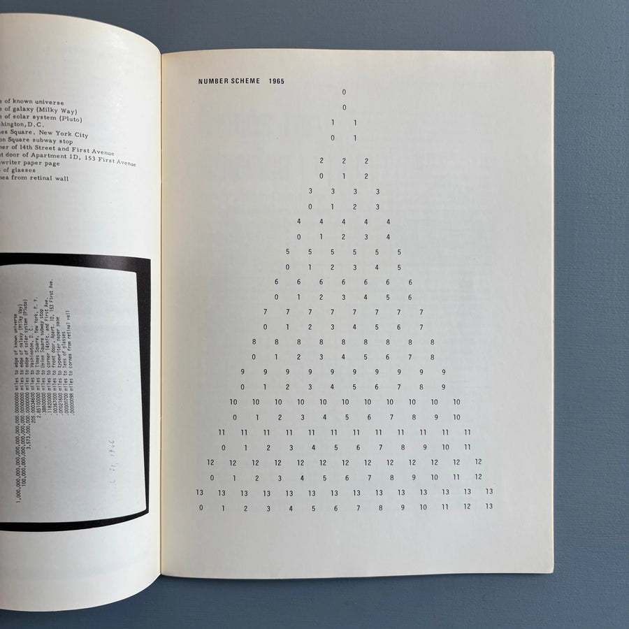 Dan Graham - aka 1966 Schema (March 1966) - Dan Graham/Lisson/Koenig 1972 - Saint-Martin Bookshop