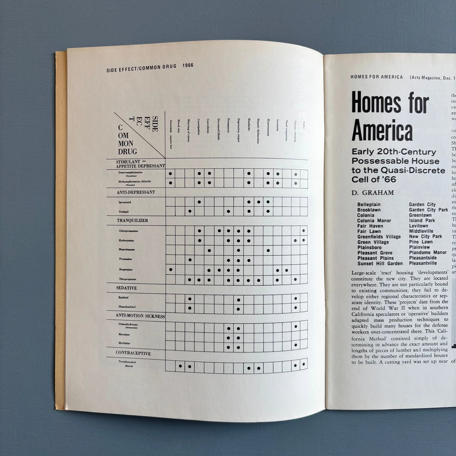 Dan Graham - aka 1966 Schema (March 1966) - Dan Graham/Lisson/Koenig 1972 - Saint-Martin Bookshop