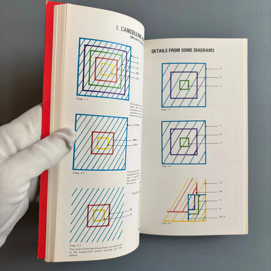 Daniel Buren - Five Texts - John Weber Gallery, Jack Wendler Gallery 1973 - Saint-Martin Bookshop