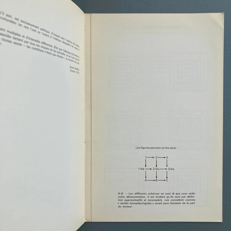 Daniel Buren - Limites Critiques - Yvon Lambert Editeur 1970 - Saint-Martin Bookshop