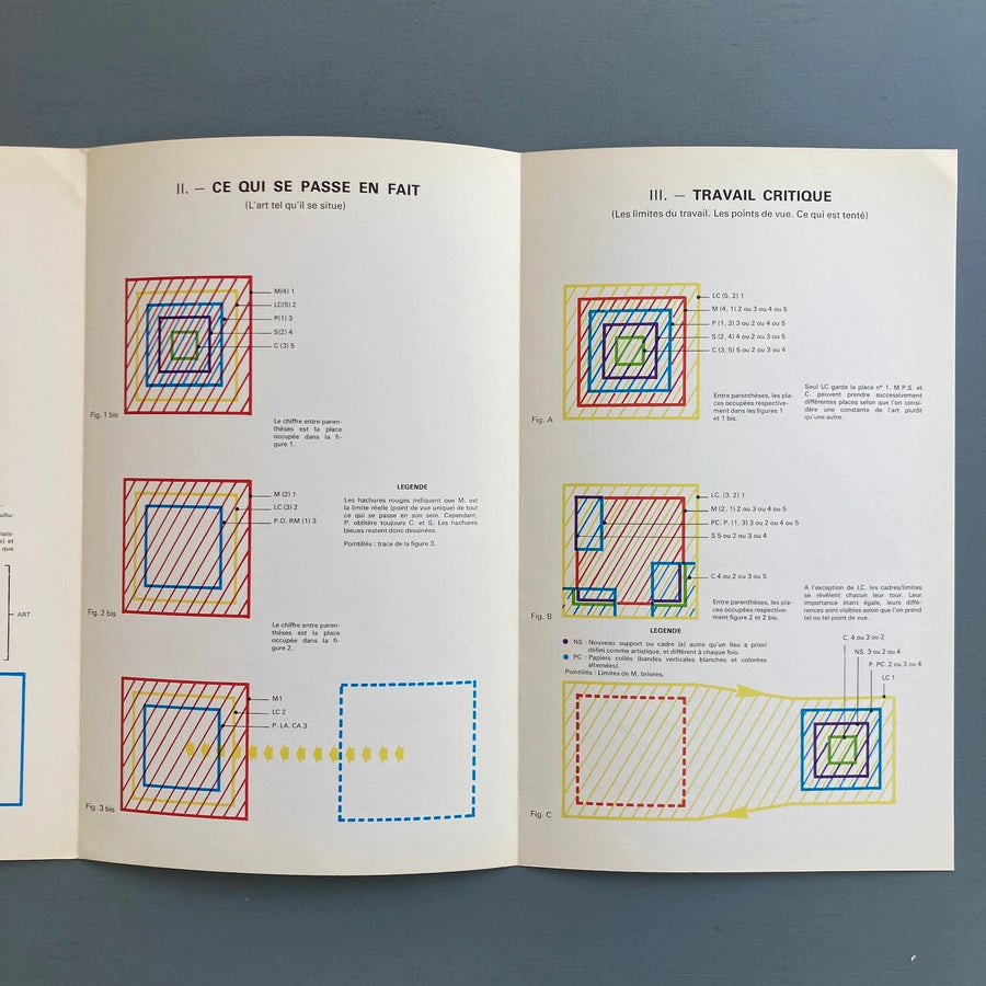 Daniel Buren - Limites Critiques - Yvon Lambert Editeur 1970 - Saint-Martin Bookshop