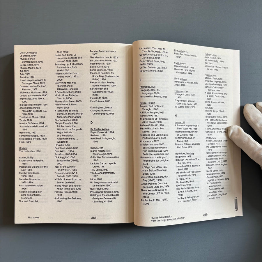 Fluxbooks - Mousse Publishing 2015