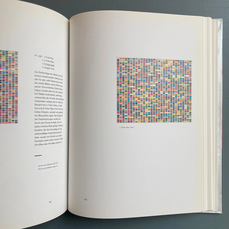 Gerhard Richter - Editionen 1965-2004 - Hatje Cantz 2004 - Saint-Martin Bookshop