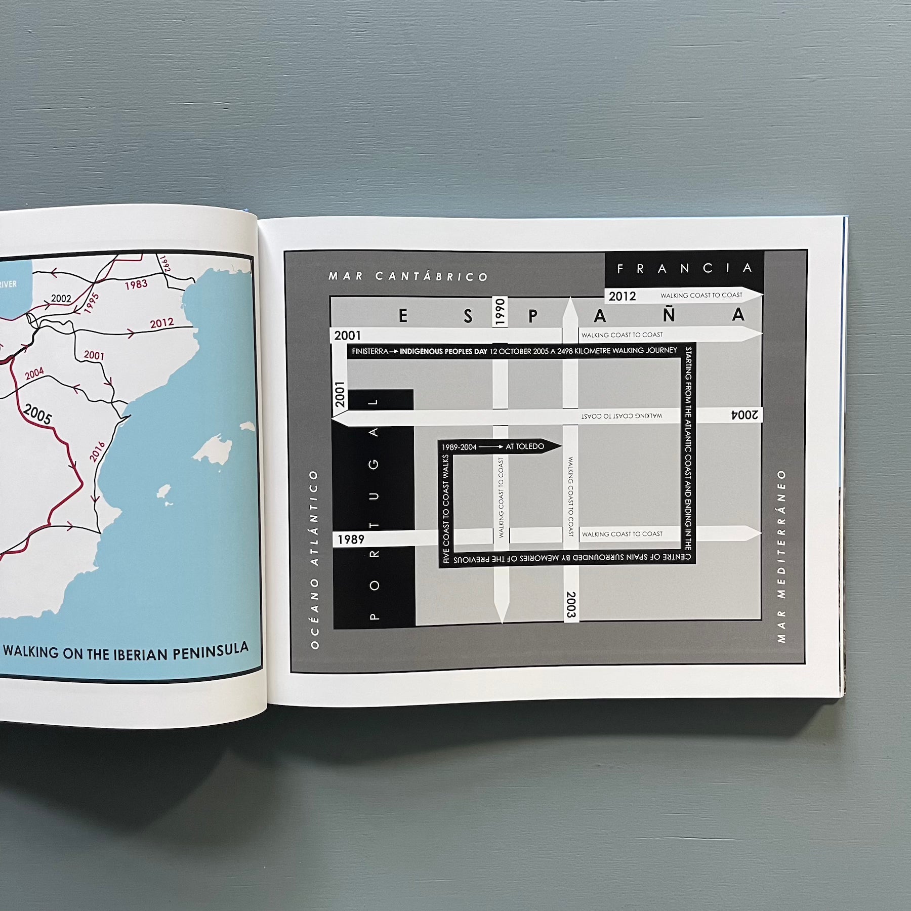 Hamish Fulton - A walking artist - - Saint-Martin Bookshop