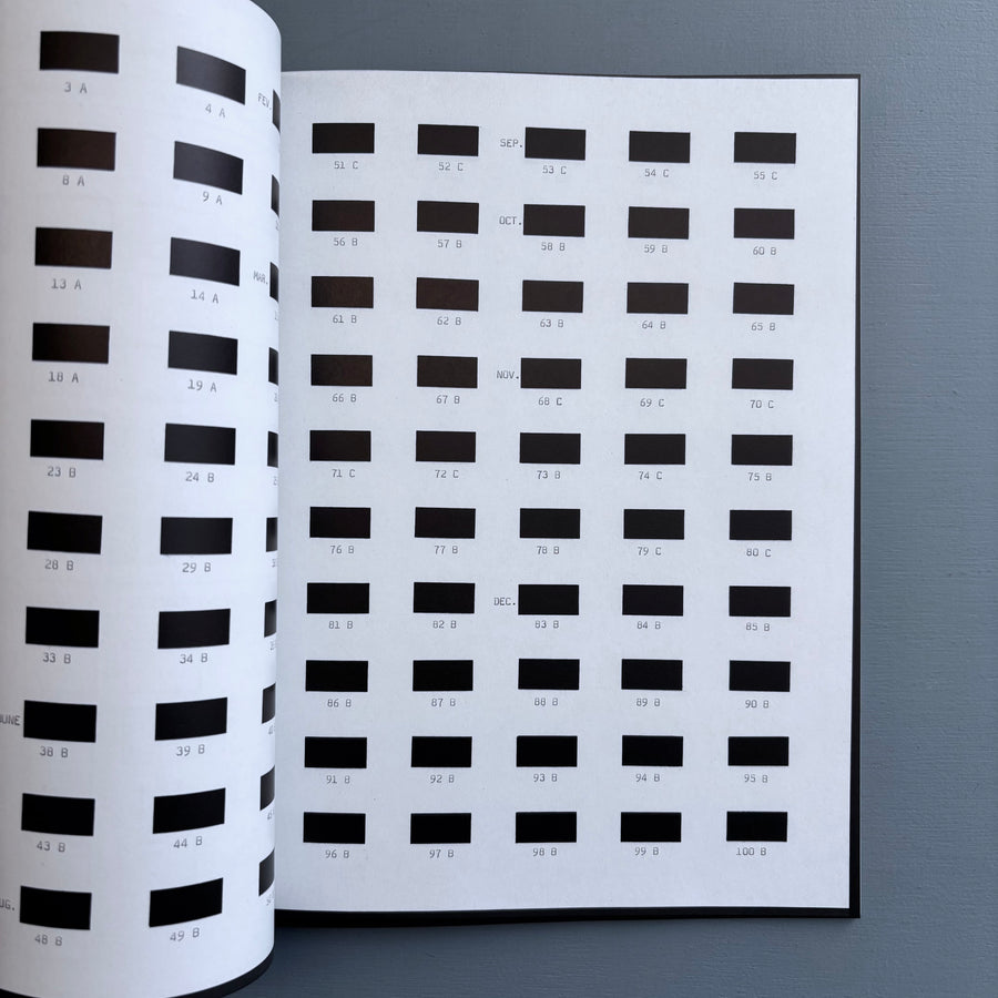 On Kawara - I Went, I Met, I Read, Journal, 1969 - König 1992 - Saint-Martin Bookshop