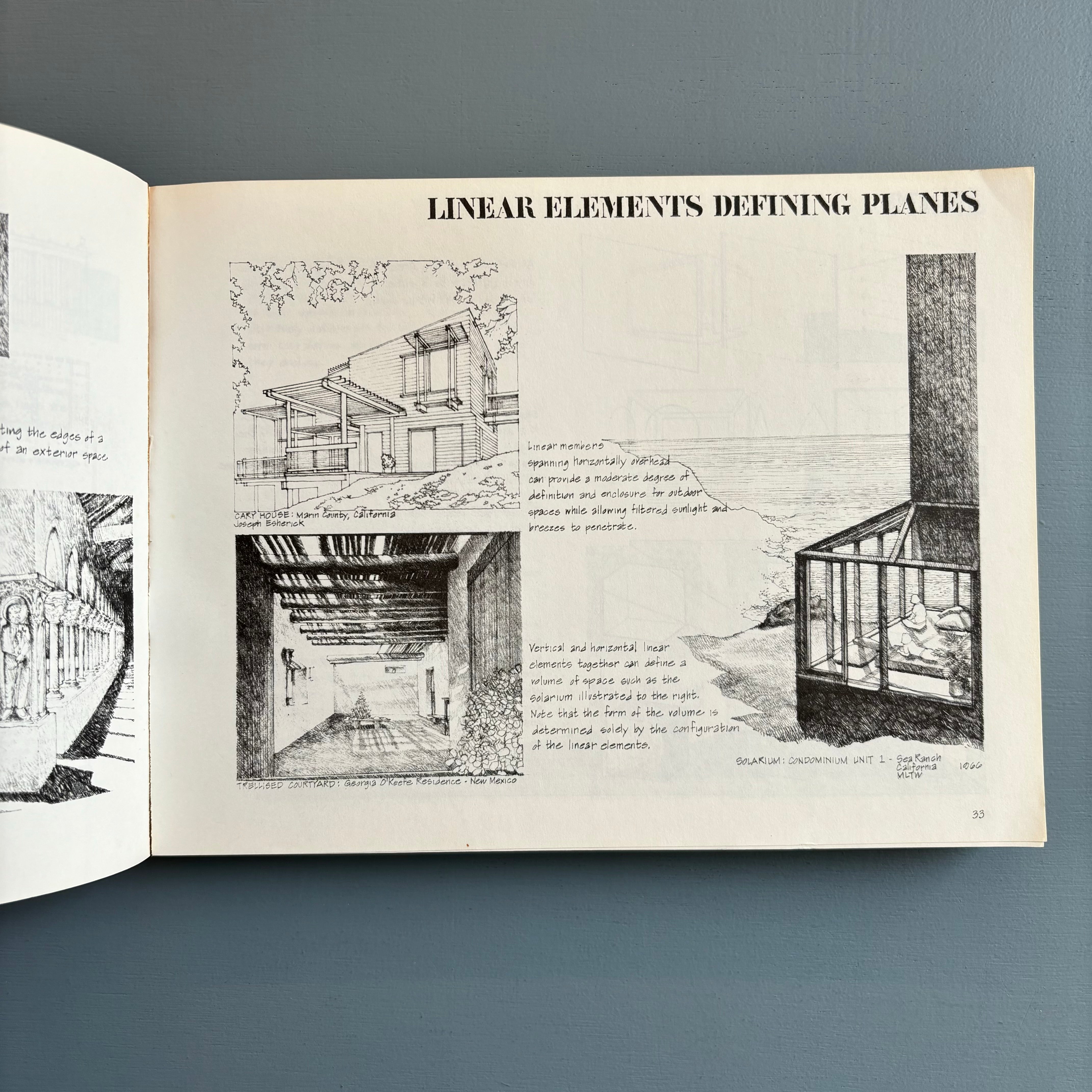 Architecture: Form Space & order - Francis DK Ching - Van Nostrand ...