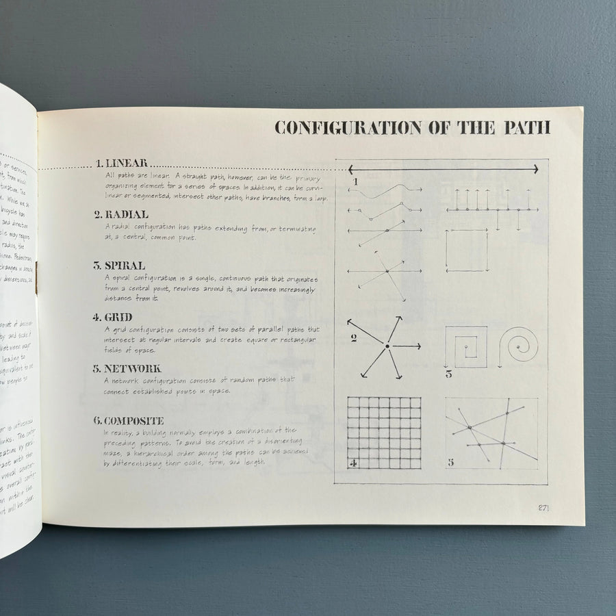 Architecture: Form Space & order - Francis DK Ching - Van Nostrand Reinhold 1979 - Saint-Martin Bookshop