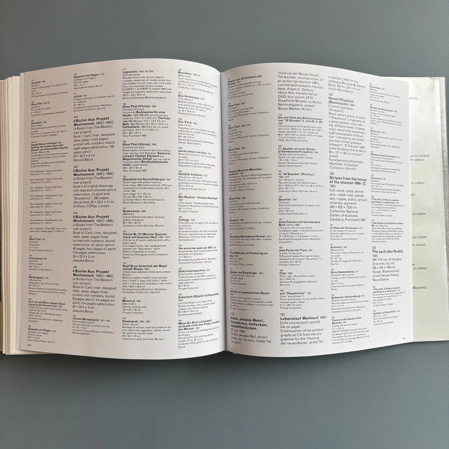 Joseph Beuys - Parallel Processes - Schirmer/Mosel 2010 - Saint-Martin Bookshop