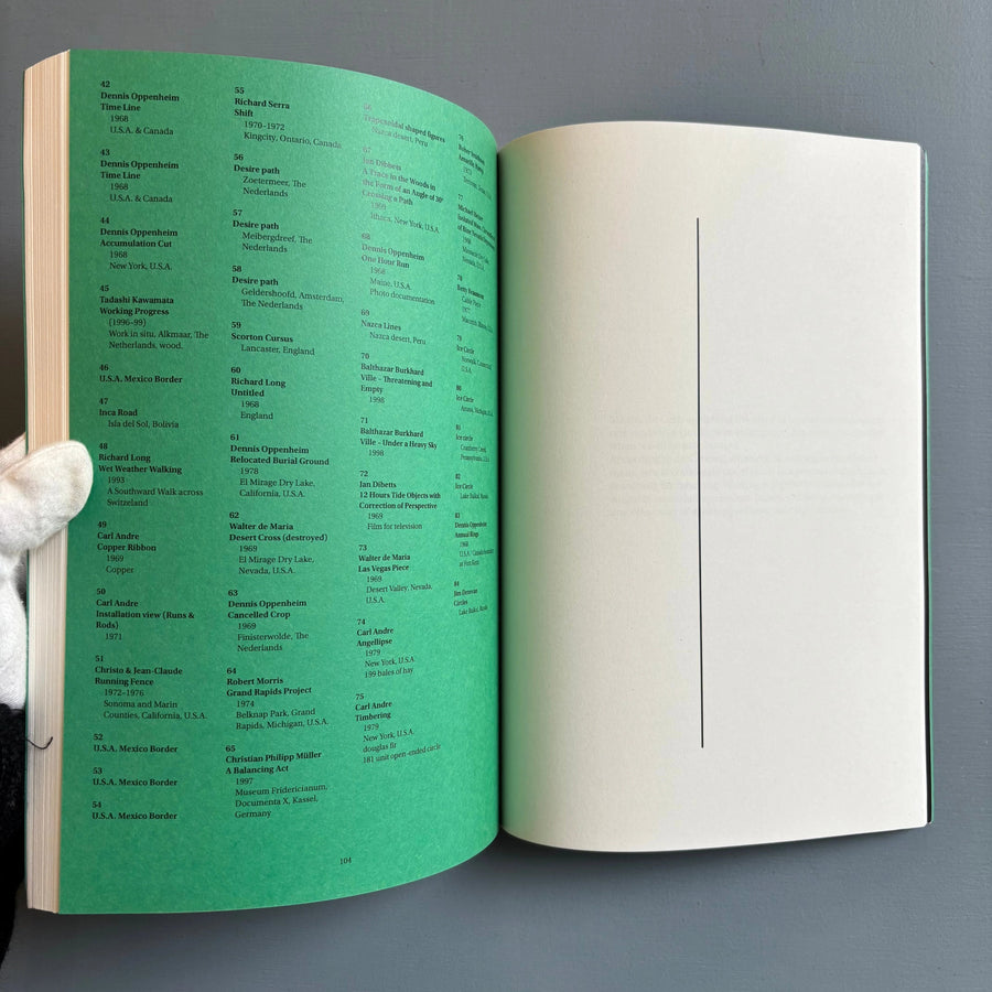 Kahil Janssens - An Idiosyncratic Catalogue Of Pathways Of Body And Mind - 2012