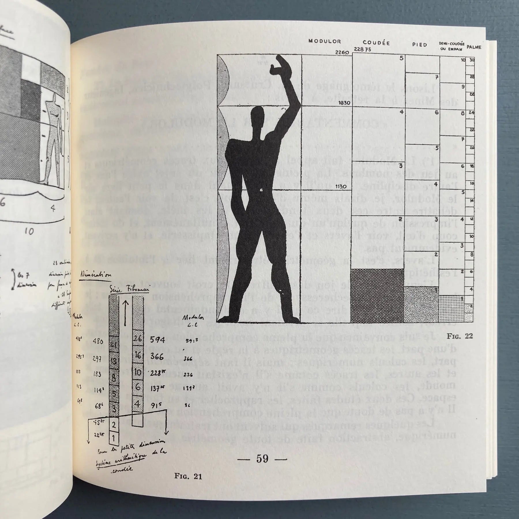 Le Corbusier - Modulor - Fondation Le Corbusier 2000 - Saint