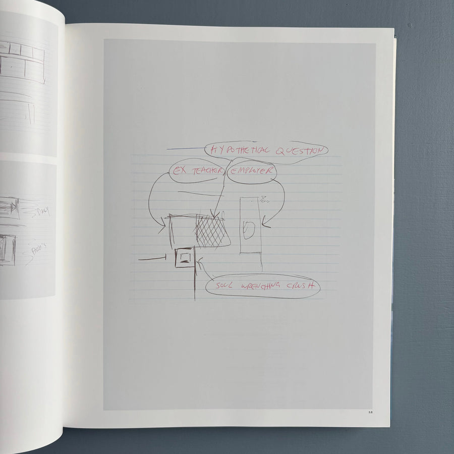 Mike Kelley - Educational Complex Onwards (1995-2008) - JRP/Ringier 2009