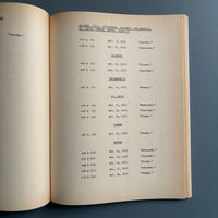 On Kawara - Continuity/Discontinuity 1963-1979 - Moderna