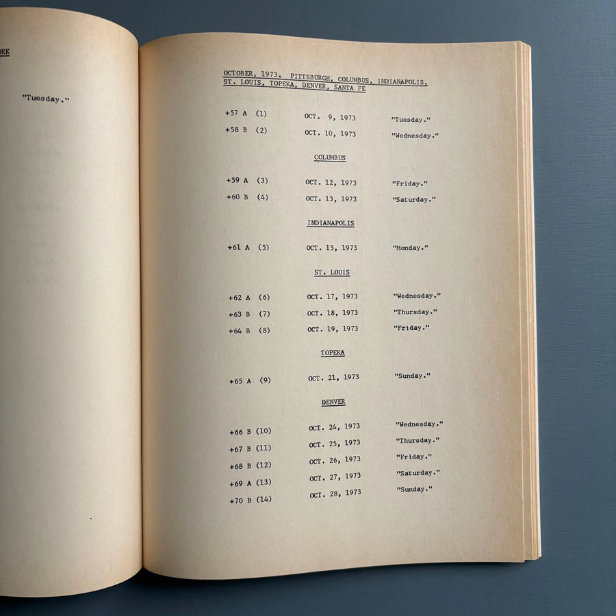 On Kawara - Continuity/Discontinuity 1963-1979 - Moderna Museet Stockholm 1980