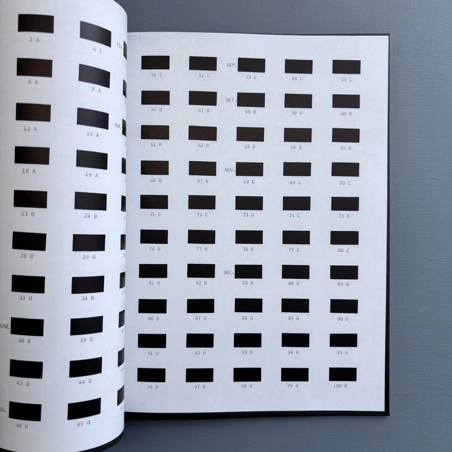 On Kawara - I Went, I Met, I Read, Journal, 1969 - König 1992