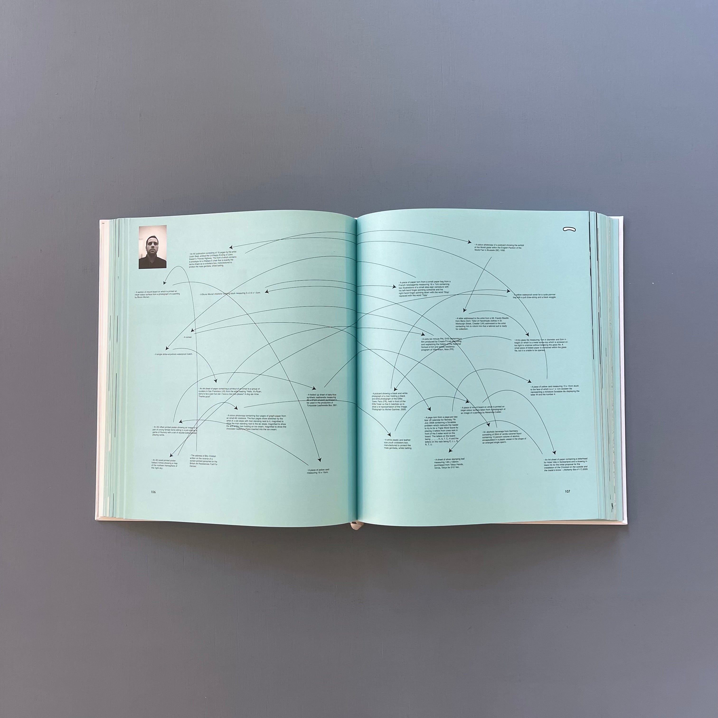 Ryan-Gander-Catalogue-