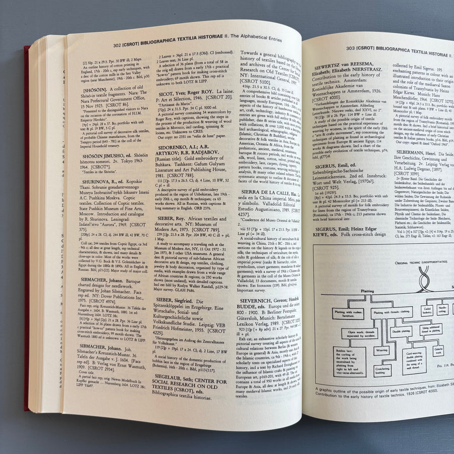 Seth Siegelaub - Bibliographica Textilia Historiae - International General 1997 - Saint-Martin Bookshop