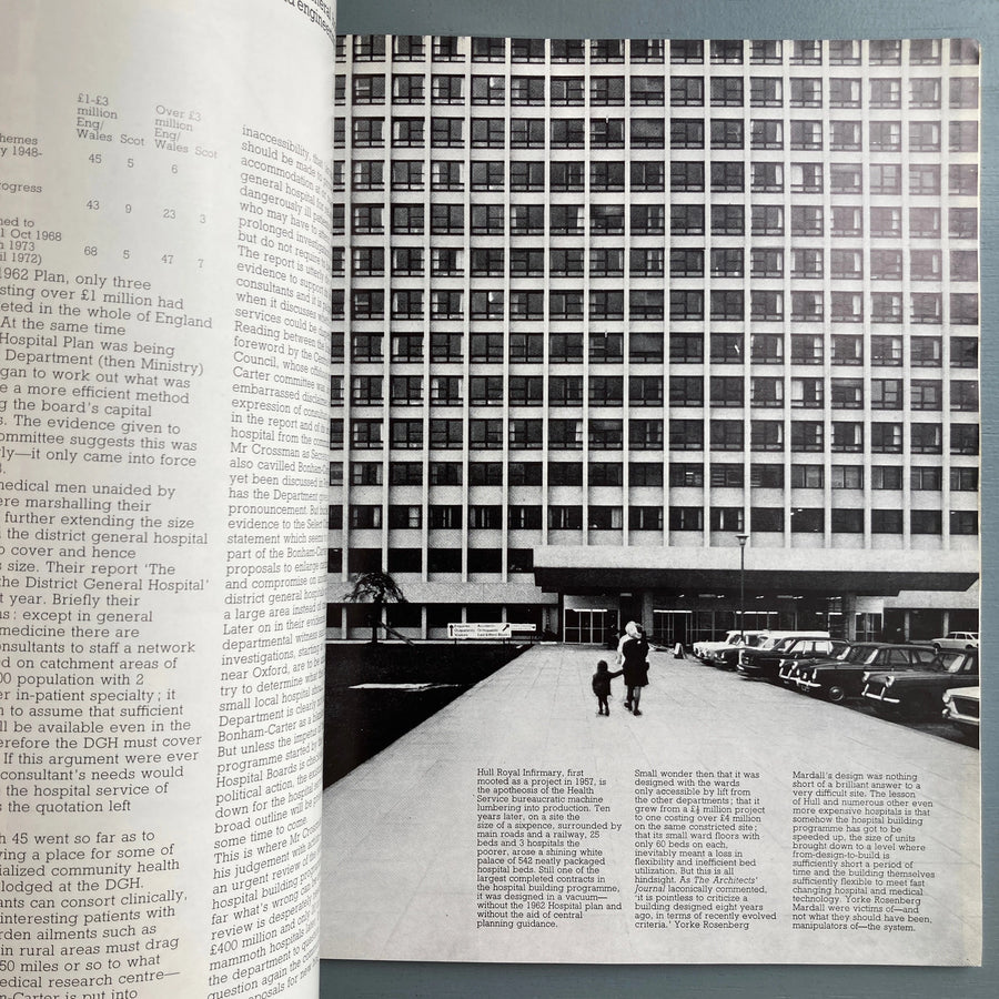 The Architectural Review #879 - Health & Welfare - May 1970