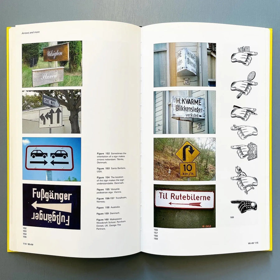 Per Mollerup - Wayshowing Wayfinding - BIS 2013 Saint-Martin Bookshop