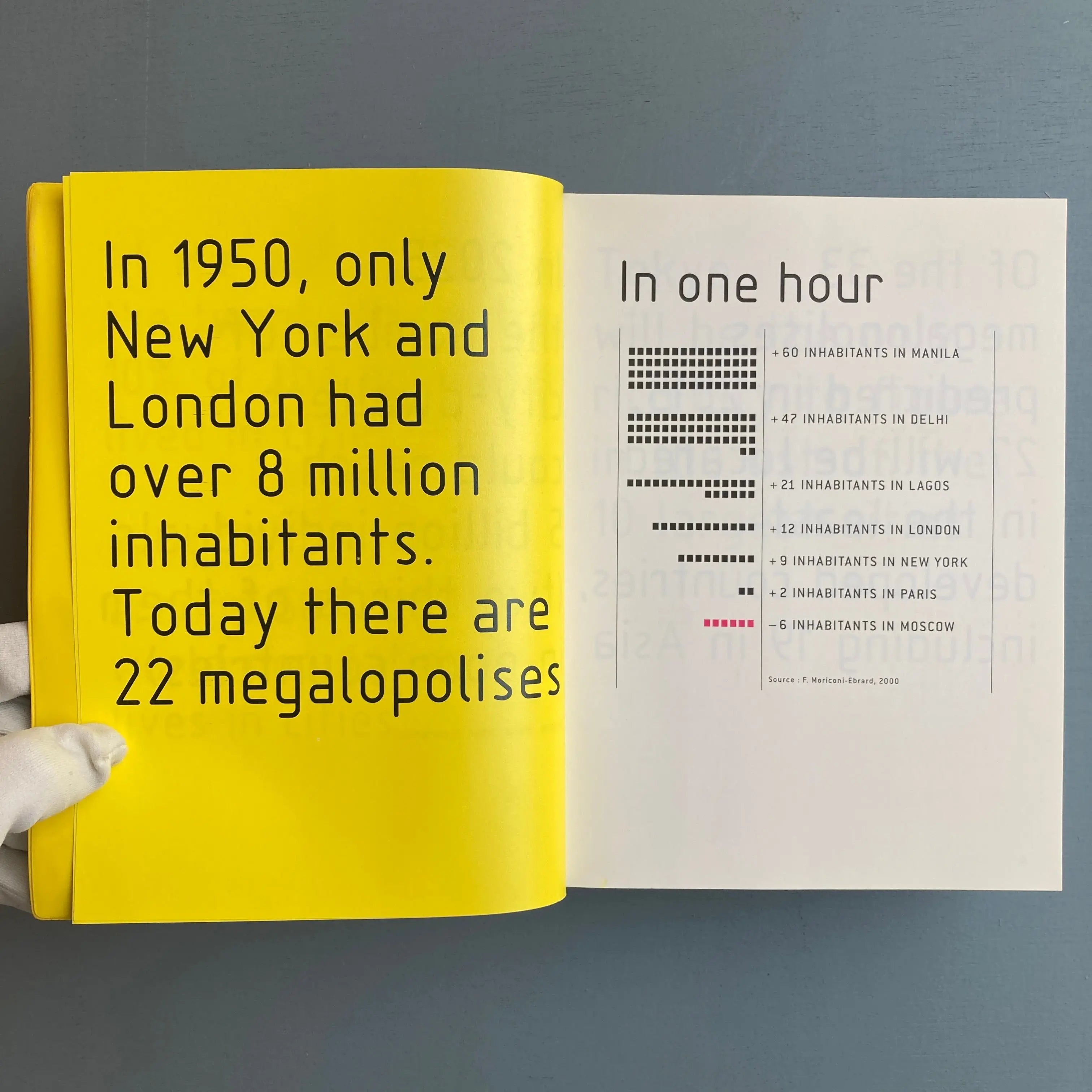 Rem-Koolhaas---Mutations---