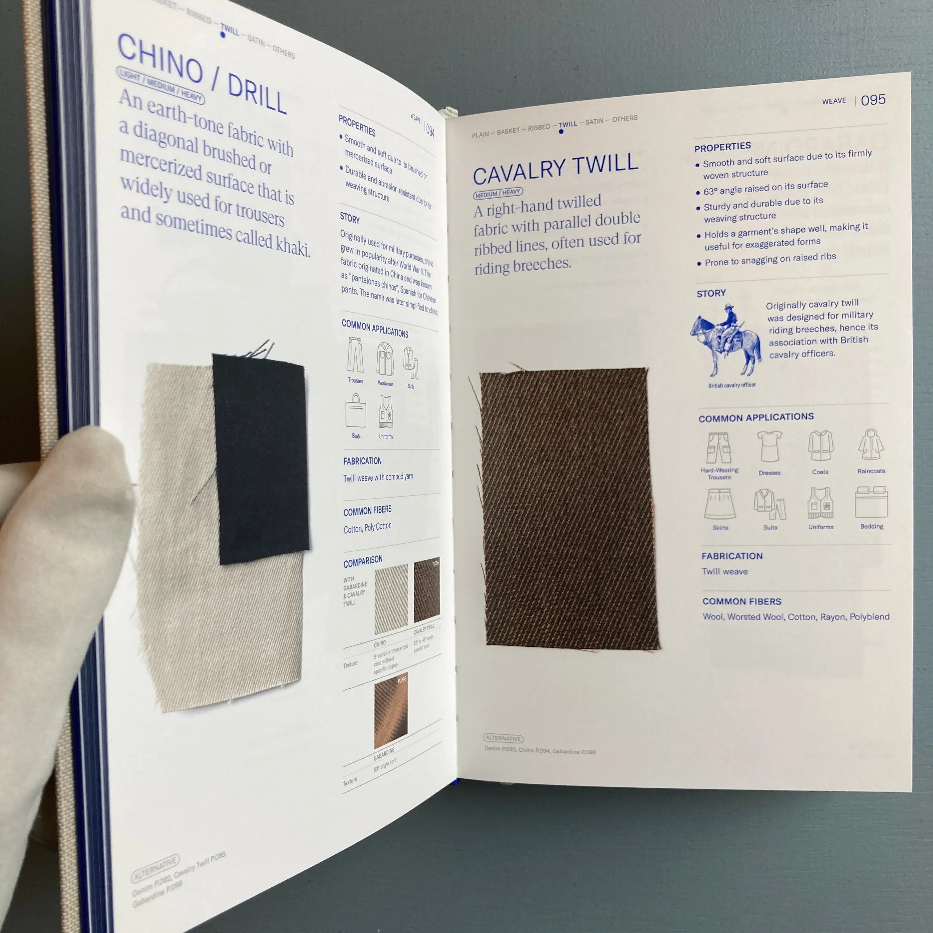 TEXTILEPEDIA The Complete Fabric Guide Fashionary 2022 Saint