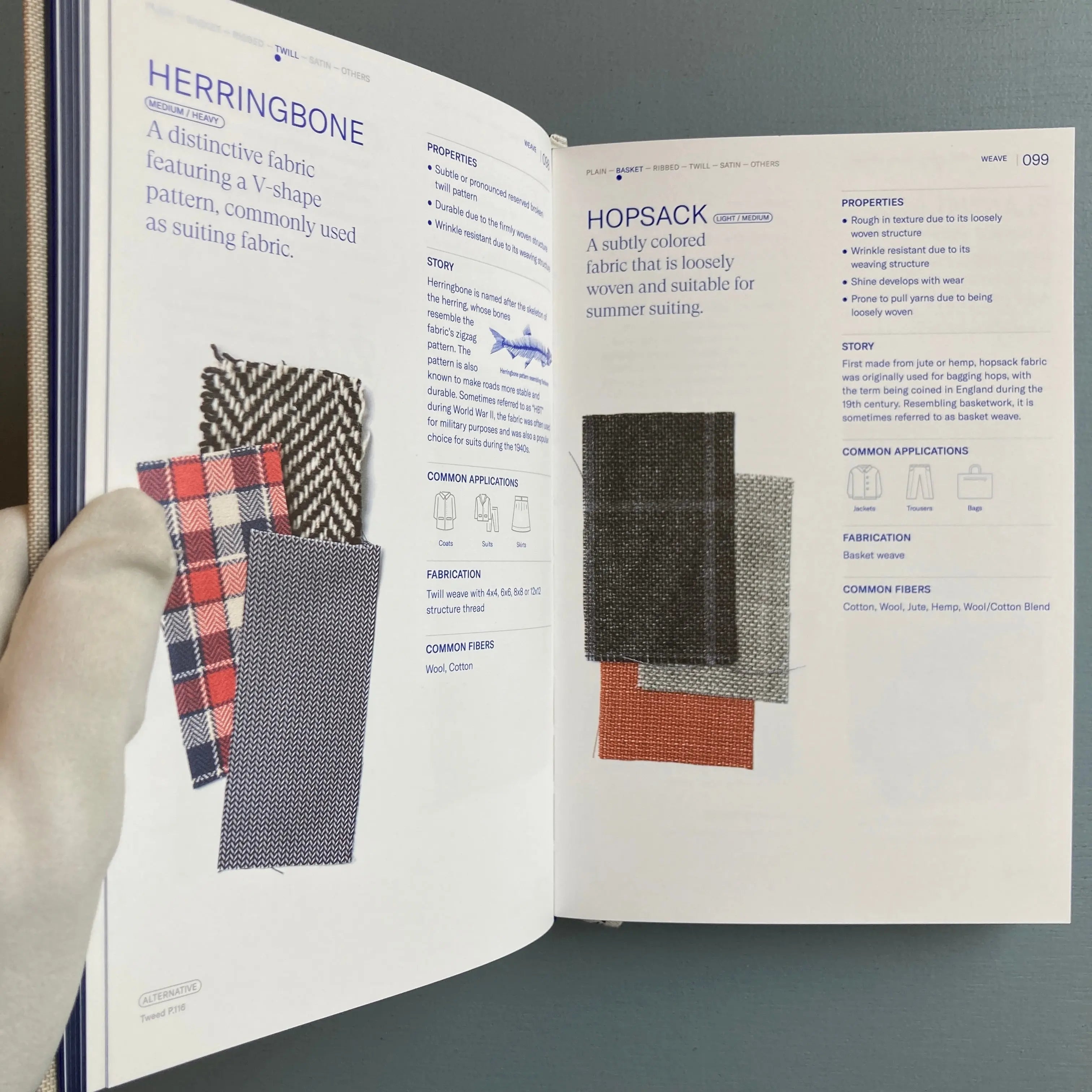 TEXTILEPEDIA The Complete Fabric Guide Fashionary 2022 Saint