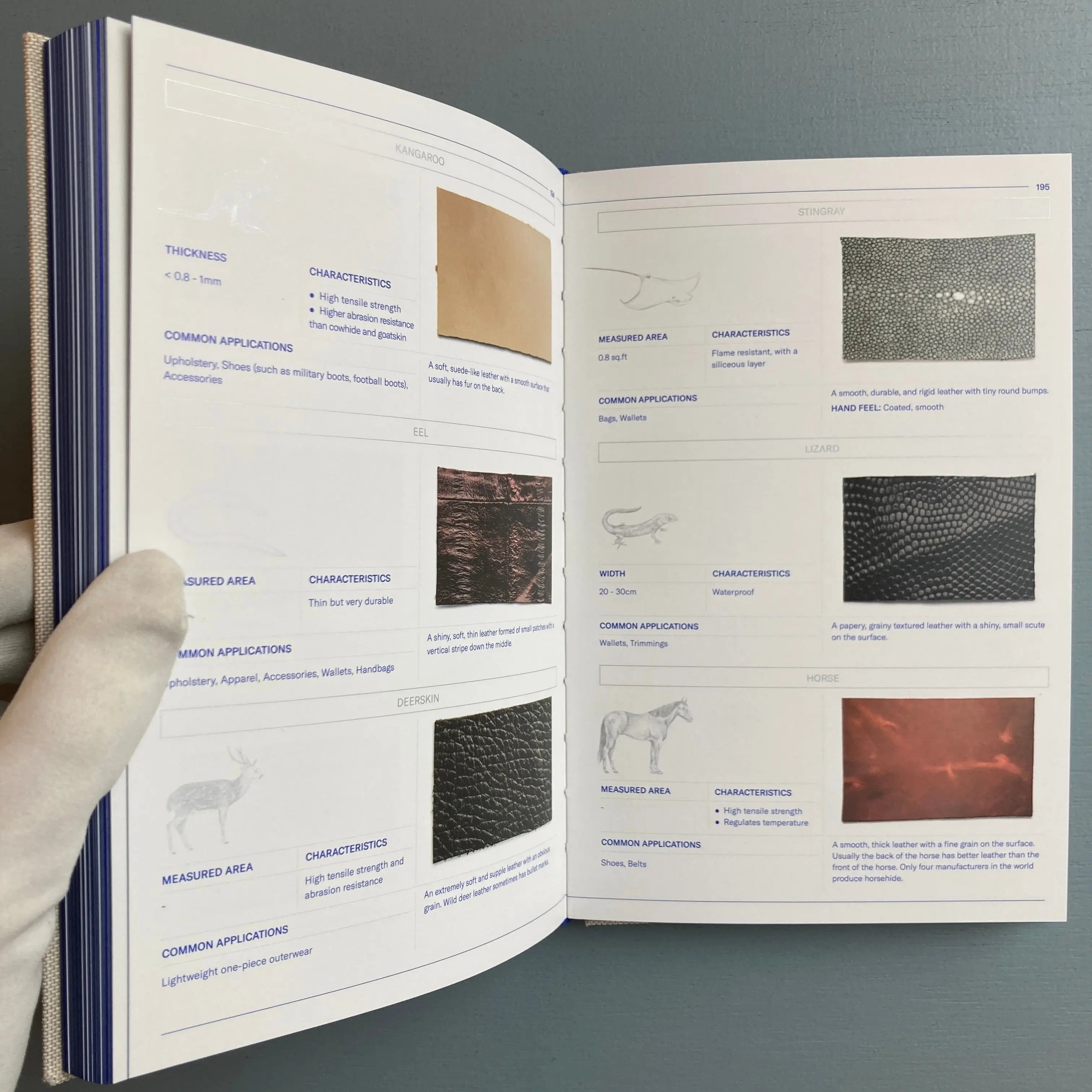 TEXTILEPEDIA The Complete Fabric Guide Fashionary 2022 Saint